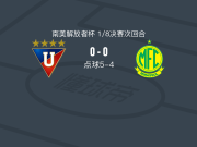 点球大战基多大学5-4米拉索尔，戴维尔森点球罚进，维克托-路易斯失点