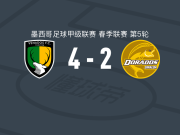 维纳多斯4-2多拉多斯，洛拉帽子戏法，Luis Macías破门