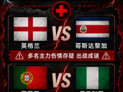 周三国际友谊赛伤病情况汇总