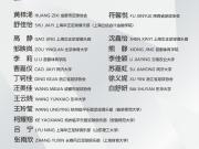 五人制女足备战亚洲室内及武道运动会大名单：胡杰担任主帅