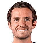 Ben Chilwell
