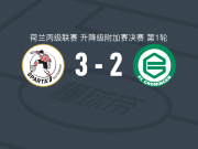 鹿特丹斯巴达二队3-2逆转格罗宁根U21，Viggo Guit梅开二度，维亚内洛建功
