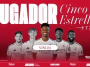 6场4球1助，皇马官方：维尼修斯当选队内3月最佳球员