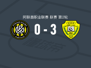 迪拜祈祷3-0大胜阿尔伊蒂哈德卡尔巴，雷纳托、尼古拉斯-希门尼斯破门