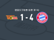 拜仁慕尼黑女足4-1大胜柏林联合女足，索菲-普罗斯特建功，维戈斯多蒂尔破门