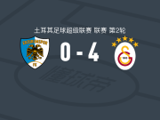 加拉塔萨雷4-0大胜埃尔祖鲁姆体育FK，奥斯梅恩双响，阿克金建功