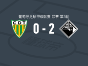 科英布拉大学2-0通德拉，鲁伊-戈麦斯破门