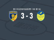 朱利亚诺3-3斯卡法塔森，Chinaecherem Ibe首开记录，Salvatore Longo扳平比分