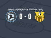 安佐阿特吉0-0图积兰奴斯，难分伯仲