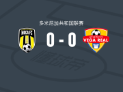 摩卡0-0马德里尔，双方握手言和