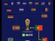 2026年美加墨世界杯将于北京时间6月12日凌晨...