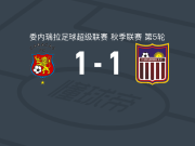 加拉加斯1-1卡拉沃沃，罗伯特-埃尔南德斯破门，达文-马奇斯扳平