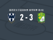 莱昂女足3-2蒙特雷女足