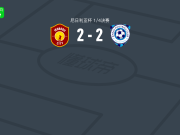 伊科罗杜城FC2-2巴拉乌