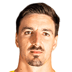 Miguel Oliveira