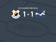 卡特韦克1-1HSN胡克，马森先拔头筹，博埃尔扳平
