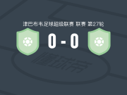布拉瓦约酋长0-0CAPS联队，平分秋色