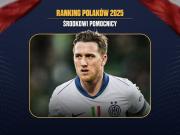  2025波兰中场/后腰排名：泽林斯基后撤仍断层领先