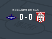 独立FBC0-0卡巴雷罗将军，平分秋色