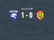 莱奥帕斯1-0卡姆帕拉市议会，James Kinyanjui制胜