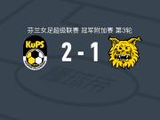 古比斯女足2-1伊尔韦斯女足，罗基、S. Laaksonen破门