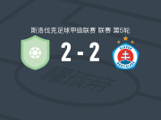 班尼卡莱奥塔2-2布拉迪斯拉发B队
