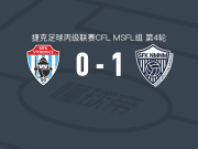 维霍维纳1-0维特科维斯，patrik stocek一锤定音
