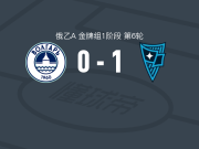 莫斯科罗迪纳B队1-0伏尔加阿斯特拉罕，Daniel Svintsov一剑封喉