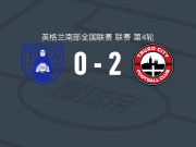 特鲁罗城2-0汤桥天使，Tyler Harvey独中两元