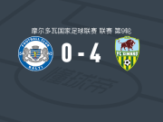 基希讷乌野牛4-0大胜巴尔蒂，亚历山德鲁-贝蒂武帽子戏法，艾哈迈德-邦纳建功