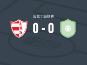 LKS洛姆扎0-0姆拉维安卡，双方破门乏术