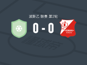 格拉查尼察0-0伊格曼，秋色平分