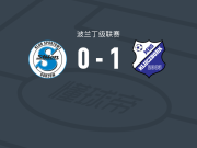 克鲁茨波克1-0GKP戈茹夫，jakub trojanowski打进全场唯一进球
