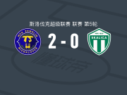 米哈洛夫采2-0斯卡利卡，Luka Lemishko破门，Kai Brosnan锁定胜局