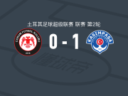 卡斯帕萨1-0乔鲁姆，贝内迪恰克制胜球