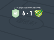 HJS阿卡泰米阿女足6-1狂胜帕罗柯尔霍女足