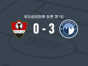 金字塔3-0大胜加斯马哈拉，扎拉卡、马希尔破门