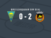 阿维河2-0埃斯托里尔，哈伦-布莱萨建功，蒙泰罗锦上添花