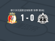 米尔沙米1-0亨切什蒂佩特罗库布，盖切夫制胜球