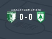 博德鲁姆体育0-0穆拉体育，洛沙伊染红