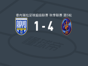 拉瓜尔拉4-1大胜祖利亚诺取委内超3连胜，奥尔蒂斯双响，Juan Castellanos1射2传