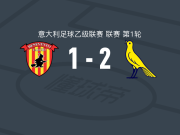 摩德纳2-1逆转贝内文托，朱塞佩-卡索、桑托罗破门