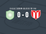 FC派桑杜0-0河床竞技，双方鏖战90分钟未分胜负