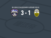 大都会3-1塔奇拉竞技，Kavier Ortiz1传1射，费多尔破门
