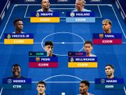 转会市场更新之后，世界上身价最高的首发阵容：