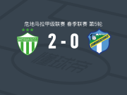 安提瓜GFC2-0通讯取危地甲5连胜