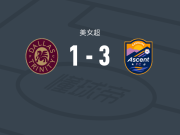 卡罗来纳攀登女足3-1达拉斯三位一体女足，哈丁建功，拜斯登破门