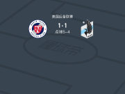 点球大战北德克萨斯6-5明尼苏达联二队，John Farris失点