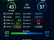 周五003：阿芳伤退，加拿大vs波黑回到1.5亿欧对1.5亿欧