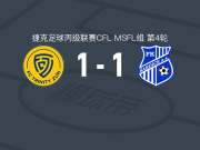 兹林B队1-1萨迪斯，德雷斯勒破僵，穆斯塔法-图雷扳平比分